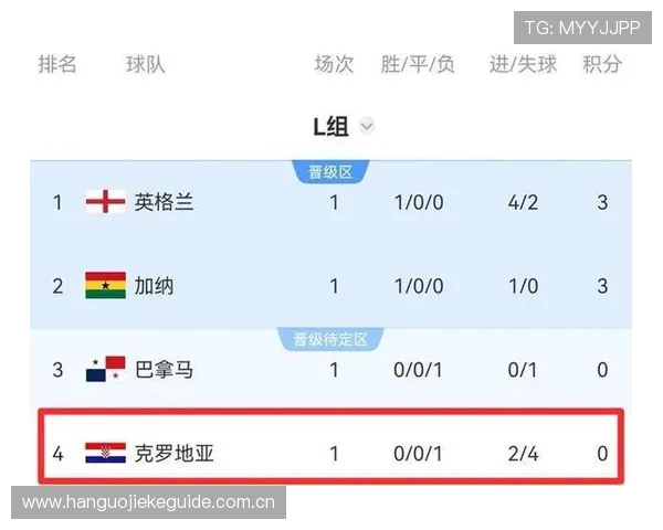 2026年世界杯哥伦比亚对阵葡萄牙比赛节奏分析与精彩瞬间回顾